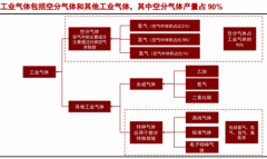 北京和众汇富：细分赛道小龙头，传奇基金经理看好